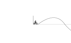 "The Impossible Jump"