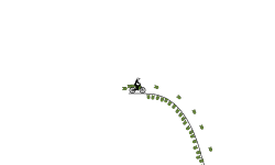 sketchy Jumps