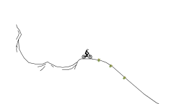 Extreme Slopestyle