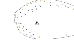A Crude Circle