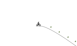 Easy track