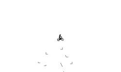3 Ways To Finish