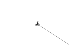 big drop