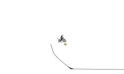 Beginner Trials