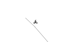 long drop