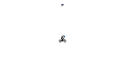 great gravity