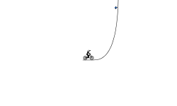 a better loop