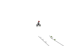 Lazy auto