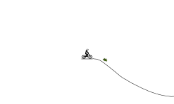 jumps