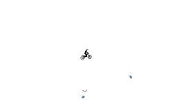 Auto(Fixed)