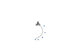 The ramps decive u