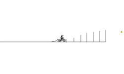 who is the fast