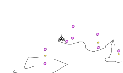 auto level