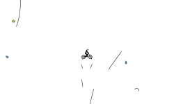 BMX Auto