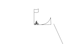 pushing the limits