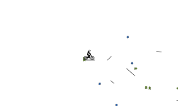 Auto?
