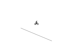 Gravity impossible