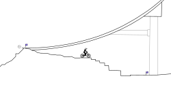 T.Y.L Test Your Limits