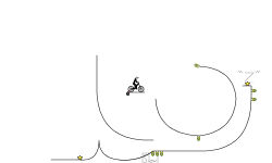 skill test