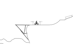 BMX and MTB
