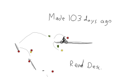 103 days ago (desc.)