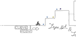 Curve Point