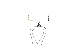EASY HARD SHORT COURSE