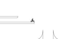 0% Completion Rate