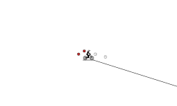 One Shot