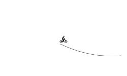 short wheelie