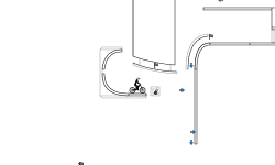 Skills Track