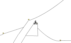 Jumps and Bumps