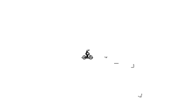BMX hold up