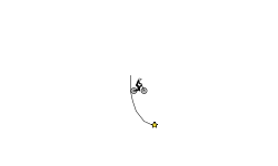 short auto wheelie
