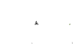 Overlapping