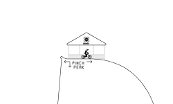 X-Games 2016