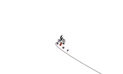 fun track