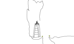 Medium Difficulty