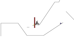 Extreme trial