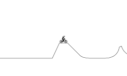 Smooth Dirt Jumps