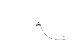 understanding curves