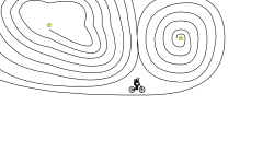 Crappy Loops (Read Desc.)