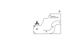 Very Small Trial