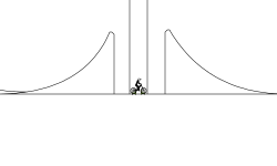 Impossible