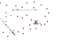 Dodecahedron challenge #11.1
