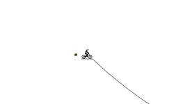 My frist track!