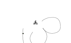 BMX Loops Celebration
