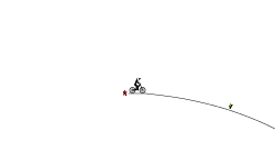 BasketBike