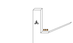 Fast Line
