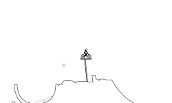 Jumps And A Loop